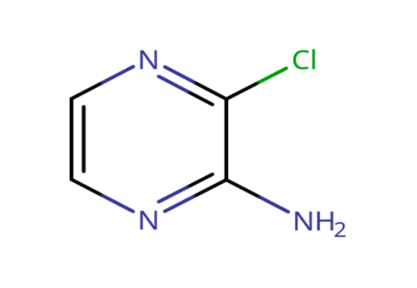 3-Chloro-2-pyrazinamine